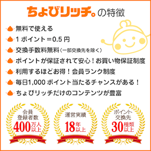 ちょびリッチ
