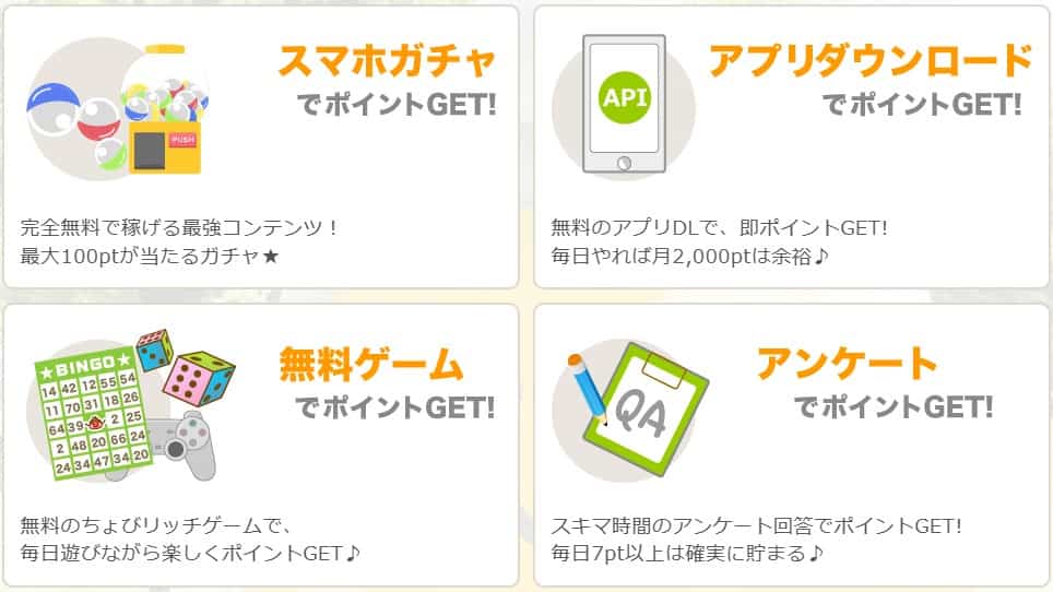 ちょびリッチ
