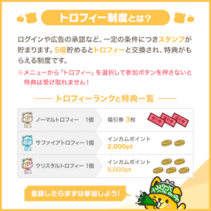 ポイントインカム
