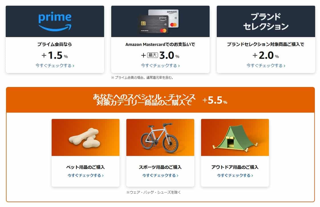 【2025】Amazon新生活セールFINAL